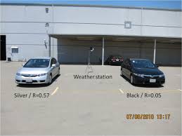 Maybe you would like to learn more about one of these? The Right Car Color Keeps You Cool On The Road