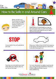 Training employees on the proper use of ppe and other safety procedures is the best way to reduce. 33 Road And Seasonal Safety Tips And Advice Ideas Safety Tips Changing Seasons Safety