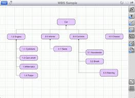 Diagram Creator Top Ipad Business Process Diagrams Apps