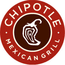 Chipotle Nutrition Calculator Calories Nutrition Facts