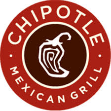 chipotle nutrition calculator calories nutrition facts