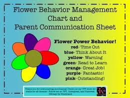 behavior management chart parent communication sheet