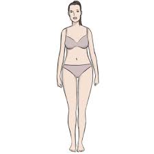 Free female body 3d models are ready for lowpoly, rigged, animated, 3d printable, vr, ar or game. How To Draw A Female Body Easy Drawing Art
