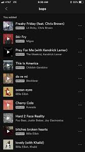Freemusic Freemp3 Downloadmusic Song Playlist Mood Songs Music Playlist