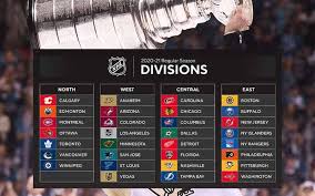 Everything you need to know about the 18 teams in the mix. New Postseason Format Shifts Focus Of Nhl Playoff Odds To Divisional Futures