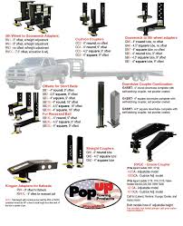 We did not find results for: Http Www Dexterpartsonline Com Files 2038083 Uploaded 6 20towing 20products Pdf