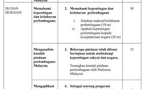 Set soalan ini dihasilkan bagi menguji kefahaman pelajar dan pengasah pengetahuan tentang tajuk yang telah dipelajari. Skema Jawapan Sistem Pemerintahan Dan Pentadbiran Negara Cute766