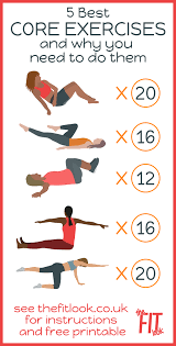 Thefitlook Co Uk Nbspthefitlook Resources And Information Best Core Workouts Core Workout Core Exercises For Beginners