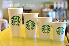 You will need 24 scoops of coffee taken with your tablespoon to make 12 cups of coffee. How Big Is A Coffee Scoop