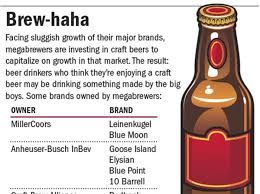 After a successful partnership that spans more than 25 years, we are excited to now fully welcome cba. Len Boselovic S Heard Off The Street Beer Drinkers Sue Over Craft Brews Made By Big Companies Like Millercoors And Anheuser Busch Inbev Pittsburgh Post Gazette