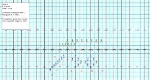 Drill Sample 1 Drill For Band Com
