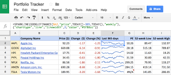 Stock Portfolio Tracking With Google Sheets Mybyways
