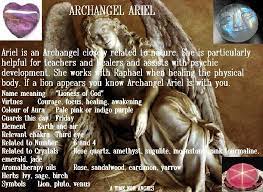 Angels Wings And Fairytales Archangels Angels Bible Angel Guidance