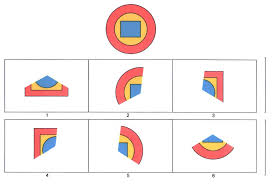 Vous pourrez ainsi offrir de adultes, enfants ou personnes âgées, à chacun son test de qi. Intelligences Et Tests L Arbre A Zebres