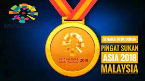 Kedudukan pungutan pingat sukan asia 2018. Senarai Kedudukan Pingat Sukan Asia 2018 Malaysia Arenasukan