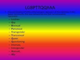 The acronyms lgbtq and lgbtq+ have only come into mainstream usage in the past few years — & the q does double duty, standing for two the associated press style guide notes that the q stands for questioning and/or queer, but the los angeles times' style guide notes that the q most. Lgbt Issues Professor Scillieri Ppt Download