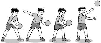 Servis dengan ayunan tangan dari atas dengan cara: 10 Teknik Dasar Permainan Bola Voli Service Passing Smash Dan Blok