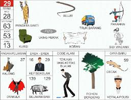 Sedangkan untuk kode alam cicak berada di halaman erek2 01, 22, 26, 27 dan. Erek Erek Cicak 2d 3d 4d Di Buku Mimpi Kode Alam Buku Primbon