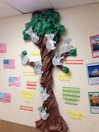 The Eucalyptus Tree With Koalas And Koala Facts Koala Craft School Displays Animal Theme