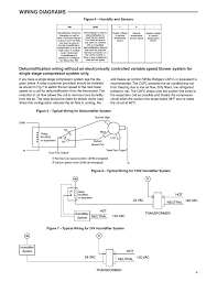 F = 1mhz, fm = 1khz, 30% mod, vcc = 3v). Wiring Diagrams White Rodgers 1f95 1291 User Manual Page 4 16