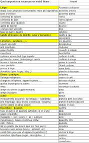 Inventaire d'entrepôt excel liste d'inventaire excel liste d. Inventaire Mobil Home