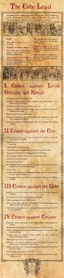 Nov 03, 2014 · hit: Waterdeep Code Legal Dungeons And Dragons Dungeons And Dragons Homebrew Writing Fantasy Pen And Paper