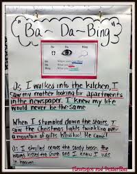 Flamingos And Butterflies Currently Loving Fall Days Expository Writing Writing Lessons Elementary Writing