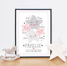 Sterne Family Picture Personalised Pictures Personalized Birthday Poster Kids Poster