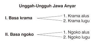 Check spelling or type a new query. Krama Wikiwand
