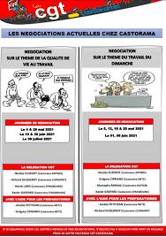 Et après la pose et malgré les fortes pluies, elles le sont toujours. Cgt Castorama Publications Facebook