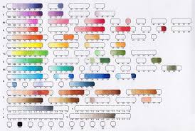 Copic Color Blending Chart Google Search Copic Color