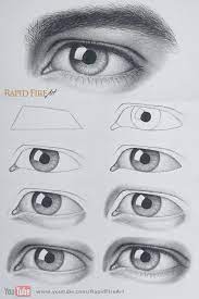 How To Draw A Realistic Male Eye | Eye Drawing Tutorials, Realistic Eye  Drawing, Eye Pencil Drawing