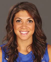 2015-16 Schedule & Results Florida's Possible Starting Lineup (based