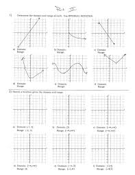 (put any number into the sin function in your. 34 Domain And Range Graphs Worksheet Worksheet Resource Plans
