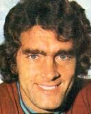 Ted MacDougall Player Profile