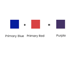 More red will create a redder purple, and more blue will create a bluer purple. How To Mix Purple Paint With Acrylics Trembeling Art