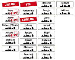 Hos jem & fix finder du både galvaniseret trådhegn samt. Vi Soger Byggegrunde Flere Steder I Landet Jem Fix