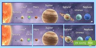 So, mercury is the closest and neptune is the farthest one. Pictures Of The Planets In Order From The Sun Teacher Made