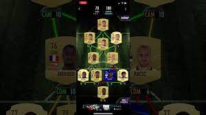 With that said, this sbc isn't prohibitively expensive if he's one of your favorite players, but you you just need to grab some rare bronzes and silvers and toss them into an sbc. Madfut Gold 1 Toty Pack Sbc Solution Youtube