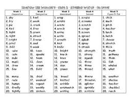 Practice our 3rd grade spelling words or make your own spelling list. Mcgraw Hill Wonders Spelling Words Third Grade Mcgraw Hill Wonders Spelling Words Reading Wonders