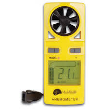 Anemometer Velocity Measurement Windspeed Meter Beaufort Scale Anemometers Anemometer Wind Speed Meter Wind Speed Measurement Eclats Antivols