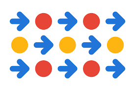 Un service pole emploi, voici l'astuce gratuite! Emplois D Administrateur De Base De Donnees Au Canada Randstad Canada