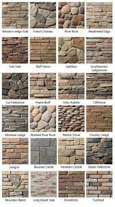 Keramik Dinding Depan Rumah Minimalis Brick Design House Exterior Exterior Stone