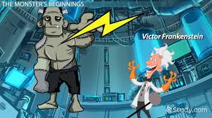 Nature Vs Nurture In Frankenstein Video Lesson Transcript Study Com