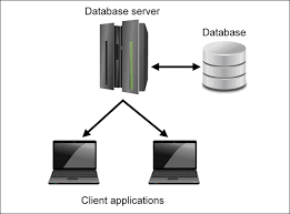 How does the internet work? What Is A Database Server What Is It Used For