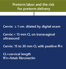 Transvaginal Ultrasound Of The Cervix Ob Images
