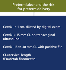 transvaginal ultrasound of the cervix ob images