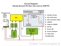 2005 Honda Civic Stereo Wiring Diagram from static-assets.imageservice.cloud