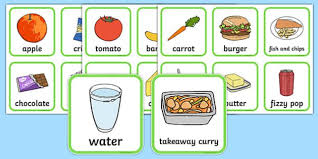Healthy And Unhealthy Sorting Activity Food Sorting Card Healthy And Unhealthy Food Unhealthy Food Pictures Healthy Food Activities