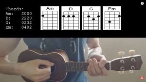 Maybe you would like to learn more about one of these? Vance Joy Riptide Easy Ukulele Tutorial With Chords Lyrics Youtube